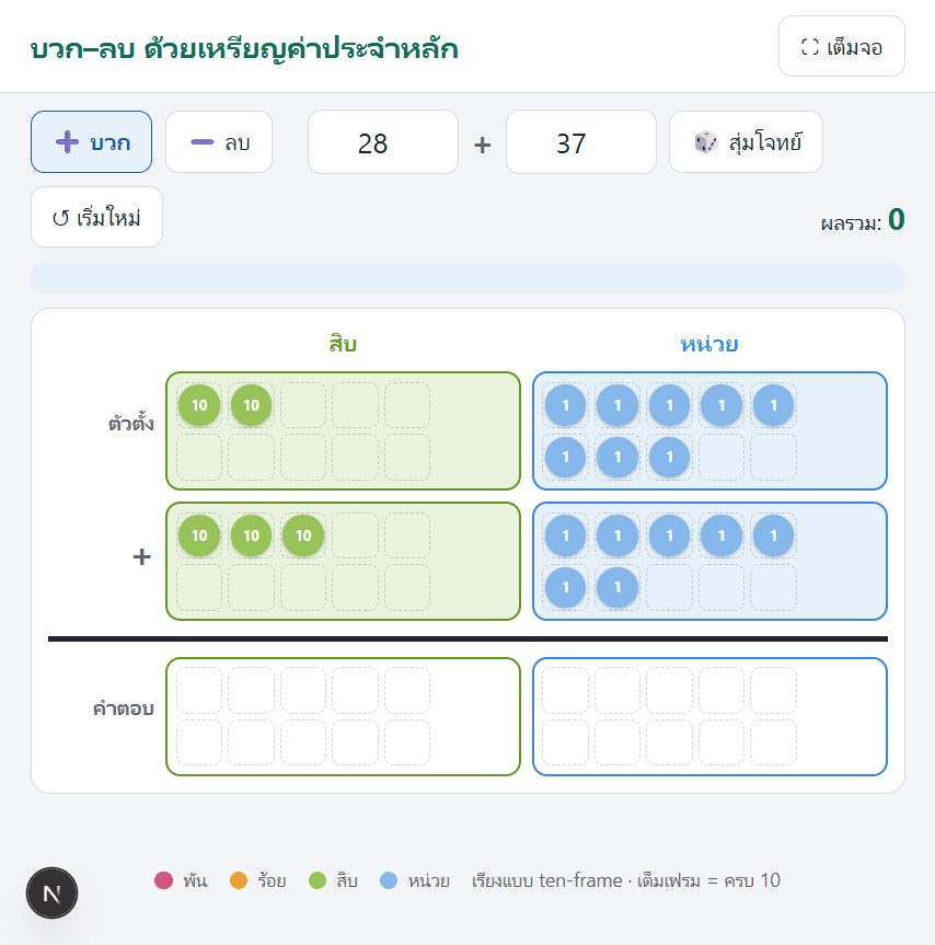ตัวอย่างบวก–ลบเหรียญค่าประจำหลัก — ten-frame ตามหลัก
